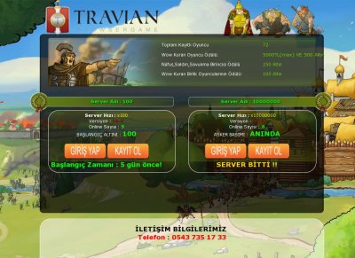 Kardes Travian ( FULL + FULL )